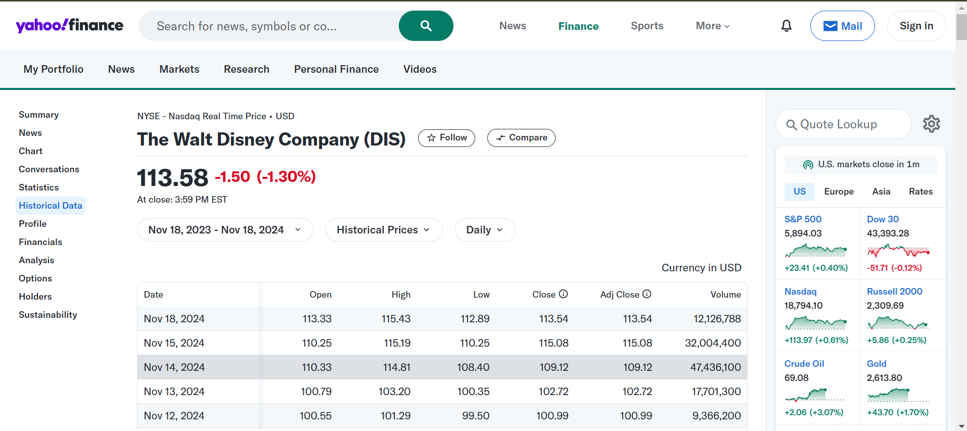 How To Buy Disney Stock (DIS)